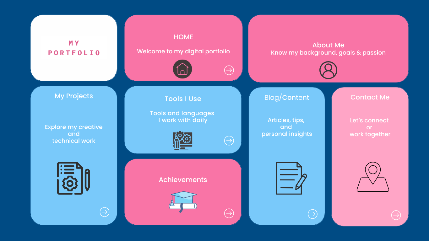 UI Homepage Design